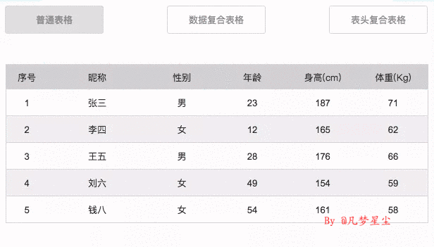 axure-data-list-table06.gif axure-data-list-table06.gif